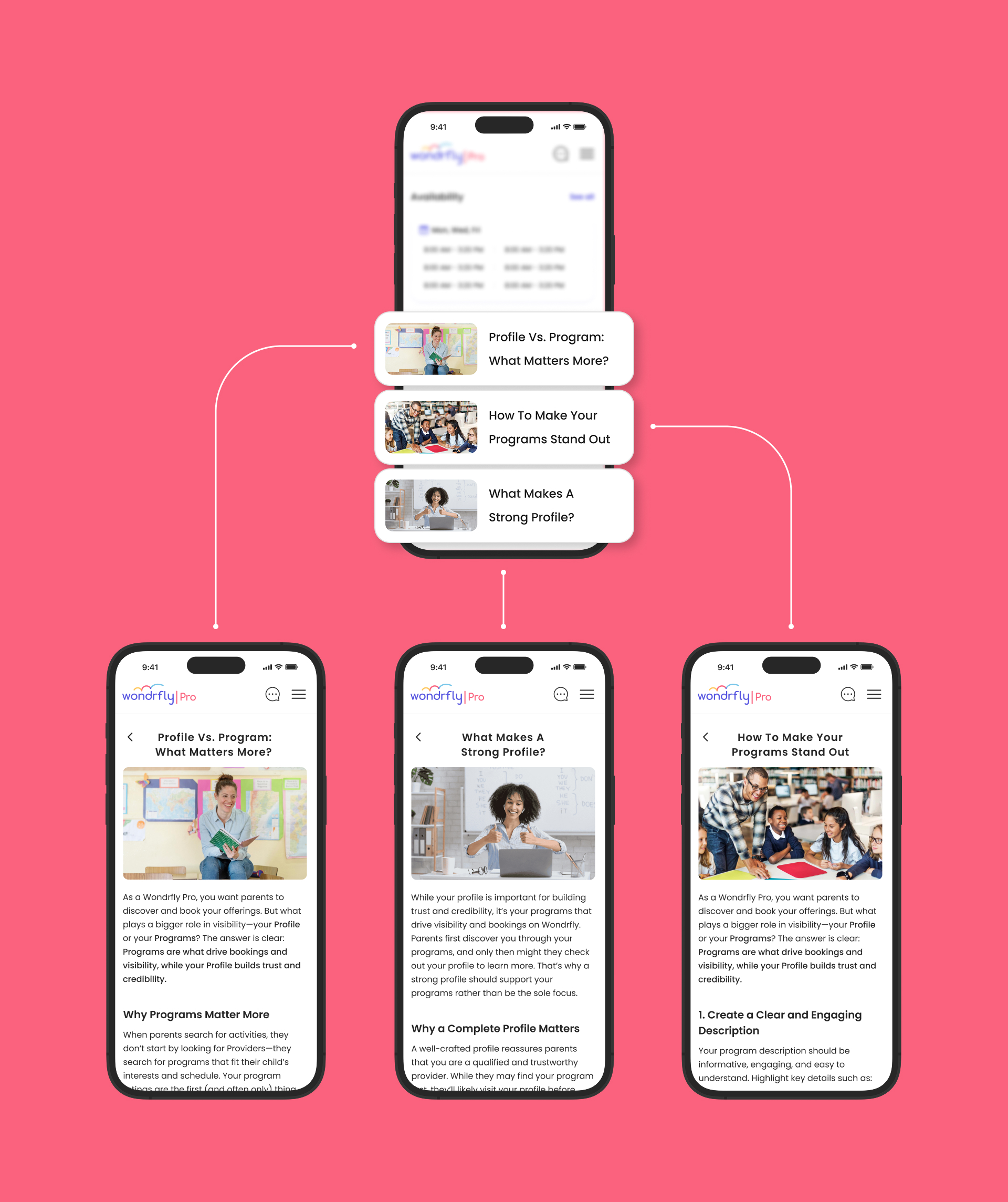 Articles section